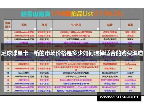 足球球星卡一箱的市场价格是多少如何选择适合的购买渠道